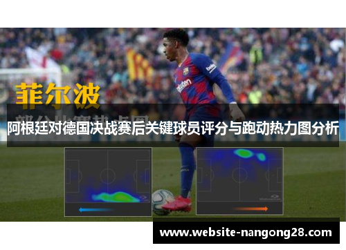 阿根廷对德国决战赛后关键球员评分与跑动热力图分析