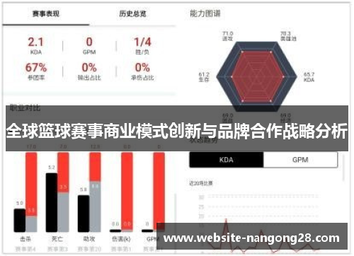 全球篮球赛事商业模式创新与品牌合作战略分析 全球篮球赛事商业模式创新与品牌合作战略分析