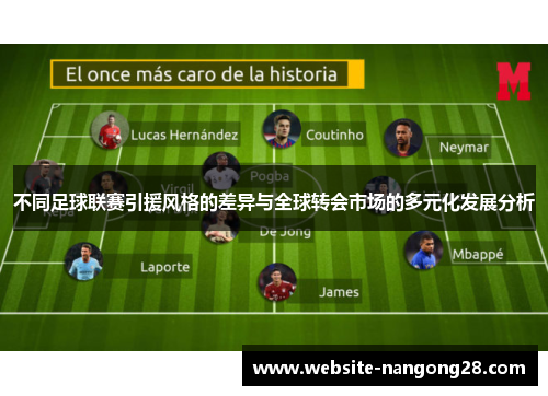 不同足球联赛引援风格的差异与全球转会市场的多元化发展分析 不同足球联赛引援风格的差异与全球转会市场的多元化发展分析