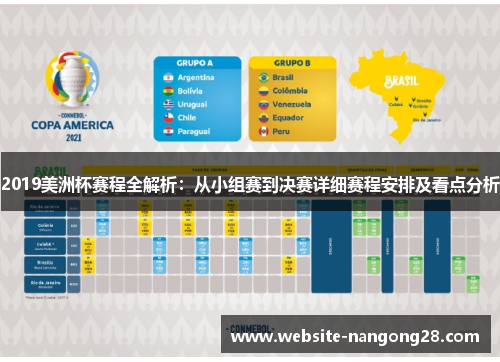 2019美洲杯赛程全解析:从小组赛到决赛详细赛程安排及看点分析 2019美洲杯赛程全解析:从小组赛到决赛详细赛程安排及看点分析