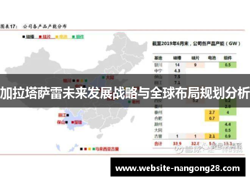 加拉塔萨雷未来发展战略与全球布局规划分析 加拉塔萨雷未来发展战略与全球布局规划分析