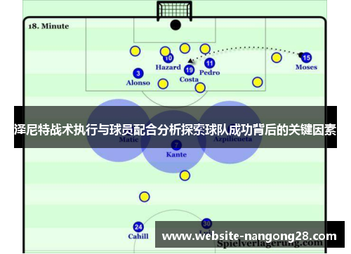 泽尼特战术执行与球员配合分析探索球队成功背后的关键因素