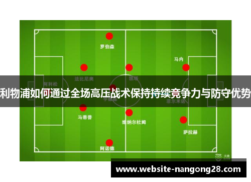 利物浦如何通过全场高压战术保持持续竞争力与防守优势 利物浦如何通过全场高压战术保持持续竞争力与防守优势