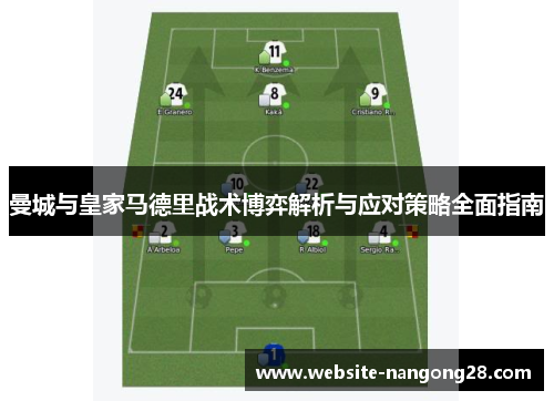 曼城与皇家马德里战术博弈解析与应对策略全面指南 曼城与皇家马德里战术博弈解析与应对策略全面指南