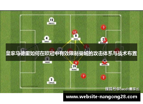 皇家马德里如何在欧冠中有效限制曼城的攻击体系与战术布置 皇家马德里如何在欧冠中有效限制曼城的攻击体系与战术布置