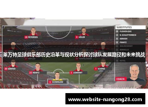 莱万特足球俱乐部历史沿革与现状分析探讨球队发展路径和未来挑战 莱万特足球俱乐部历史沿革与现状分析探讨球队发展路径和未来挑战