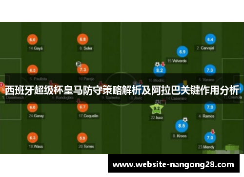 西班牙超级杯皇马防守策略解析及阿拉巴关键作用分析 西班牙超级杯皇马防守策略解析及阿拉巴关键作用分析
