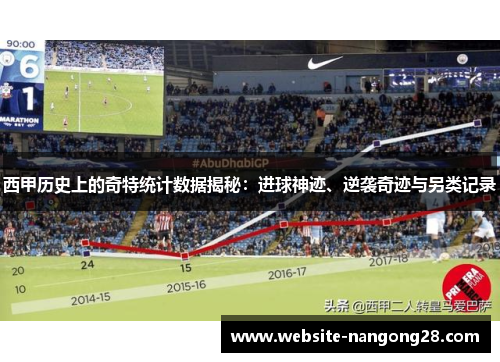 西甲历史上的奇特统计数据揭秘：进球神迹、逆袭奇迹与另类记录