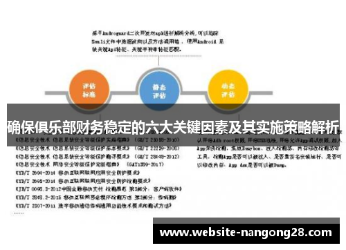 确保俱乐部财务稳定的六大关键因素及其实施策略解析 确保俱乐部财务稳定的六大关键因素及其实施策略解析
