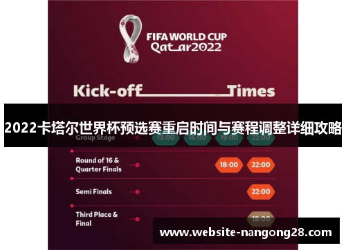 2022卡塔尔世界杯预选赛重启时间与赛程调整详细攻略 2022卡塔尔世界杯预选赛重启时间与赛程调整详细攻略