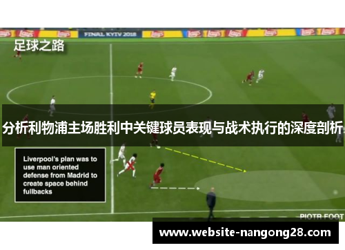 分析利物浦主场胜利中关键球员表现与战术执行的深度剖析