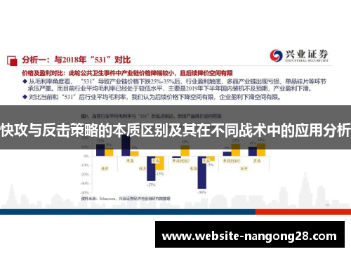 快攻与反击策略的本质区别及其在不同战术中的应用分析 快攻与反击策略的本质区别及其在不同战术中的应用分析