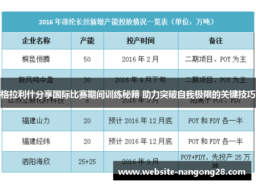 格拉利什分享国际比赛期间训练秘籍 助力突破自我极限的关键技巧 格拉利什分享国际比赛期间训练秘籍 助力突破自我极限的关键技巧