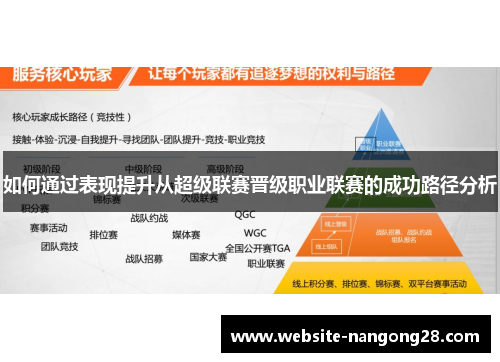 如何通过表现提升从超级联赛晋级职业联赛的成功路径分析 如何通过表现提升从超级联赛晋级职业联赛的成功路径分析