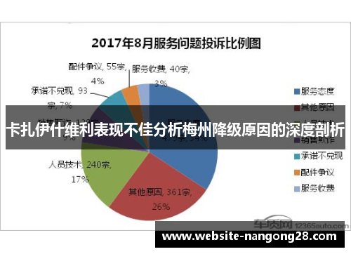 卡扎伊什维利表现不佳分析梅州降级原因的深度剖析 卡扎伊什维利表现不佳分析梅州降级原因的深度剖析