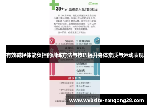 有效减轻体能负担的训练方法与技巧提升身体素质与运动表现 有效减轻体能负担的训练方法与技巧提升身体素质与运动表现