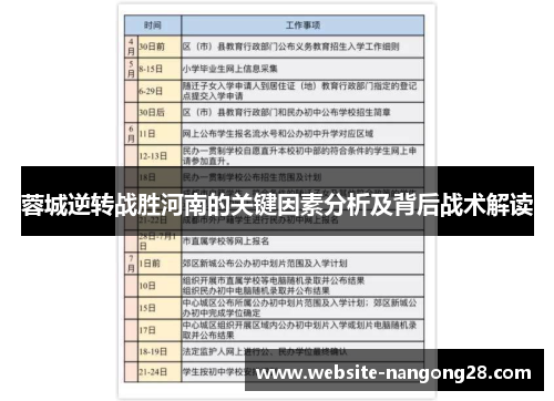 蓉城逆转战胜河南的关键因素分析及背后战术解读 蓉城逆转战胜河南的关键因素分析及背后战术解读
