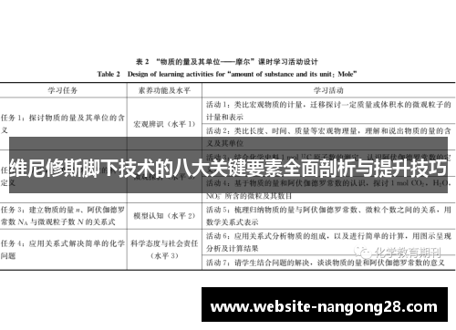 维尼修斯脚下技术的八大关键要素全面剖析与提升技巧