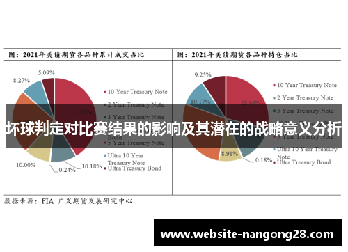 坏球判定对比赛结果的影响及其潜在的战略意义分析 坏球判定对比赛结果的影响及其潜在的战略意义分析