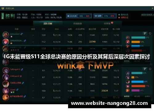 IG未能晋级S11全球总决赛的原因分析及其背后深层次因素探讨 IG未能晋级S11全球总决赛的原因分析及其背后深层次因素探讨