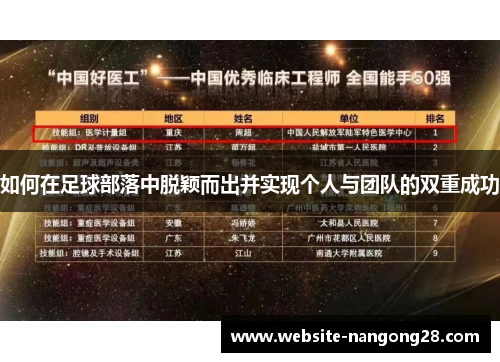 如何在足球部落中脱颖而出并实现个人与团队的双重成功 如何在足球部落中脱颖而出并实现个人与团队的双重成功