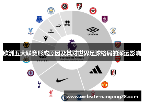 欧洲五大联赛形成原因及其对世界足球格局的深远影响 欧洲五大联赛形成原因及其对世界足球格局的深远影响
