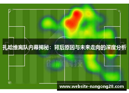 扎哈维离队内幕揭秘:背后原因与未来走向的深度分析 扎哈维离队内幕揭秘:背后原因与未来走向的深度分析