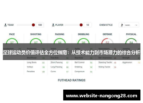 足球运动员价值评估全方位指南:从技术能力到市场潜力的综合分析 足球运动员价值评估全方位指南:从技术能力到市场潜力的综合分析