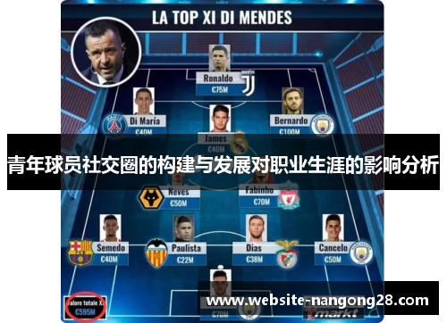 青年球员社交圈的构建与发展对职业生涯的影响分析 青年球员社交圈的构建与发展对职业生涯的影响分析
