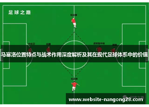马塞洛位置特点与战术作用深度解析及其在现代足球体系中的价值 马塞洛位置特点与战术作用深度解析及其在现代足球体系中的价值