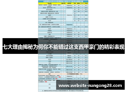 七大理由揭秘为何你不能错过这支西甲豪门的精彩表现 七大理由揭秘为何你不能错过这支西甲豪门的精彩表现