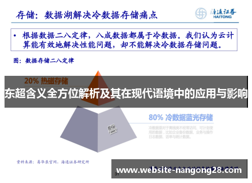 东超含义全方位解析及其在现代语境中的应用与影响 东超含义全方位解析及其在现代语境中的应用与影响
