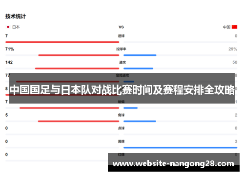 中国国足与日本队对战比赛时间及赛程安排全攻略 中国国足与日本队对战比赛时间及赛程安排全攻略