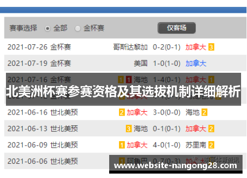 北美洲杯赛参赛资格及其选拔机制详细解析 北美洲杯赛参赛资格及其选拔机制详细解析