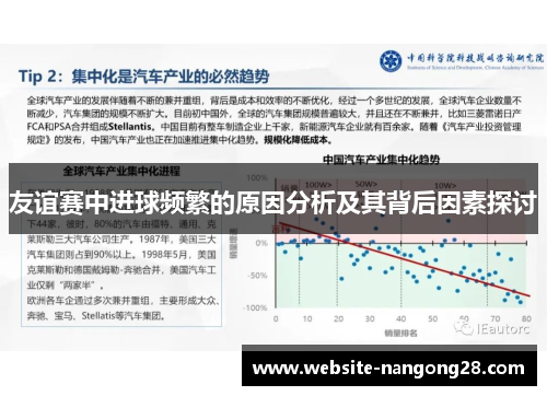 友谊赛中进球频繁的原因分析及其背后因素探讨 友谊赛中进球频繁的原因分析及其背后因素探讨