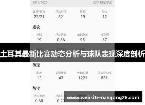 土耳其最新比赛动态分析与球队表现深度剖析 土耳其最新比赛动态分析与球队表现深度剖析