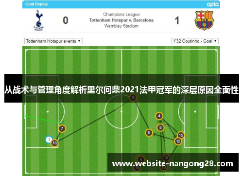 从战术与管理角度解析里尔问鼎2021法甲冠军的深层原因全面性 从战术与管理角度解析里尔问鼎2021法甲冠军的深层原因全面性