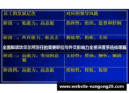 全面解读坎贝尔所历任的重要职位与外交影响力全景深度系统梳理篇