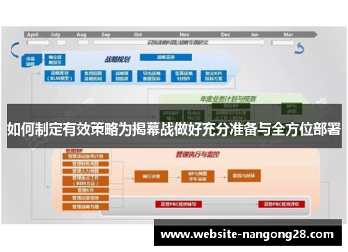 如何制定有效策略为揭幕战做好充分准备与全方位部署