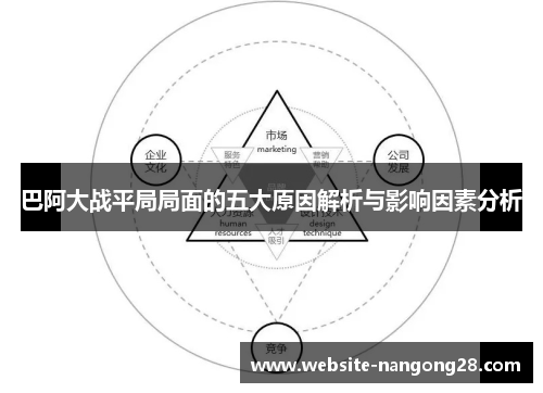 巴阿大战平局局面的五大原因解析与影响因素分析