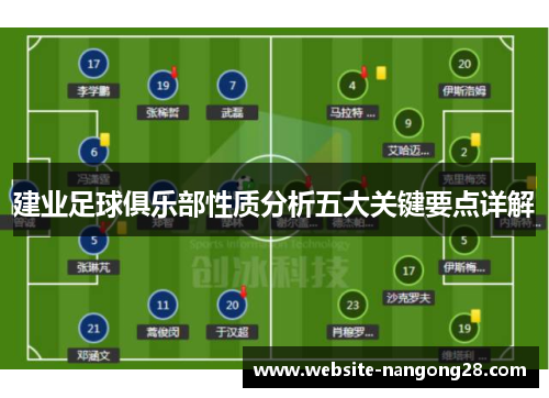 建业足球俱乐部性质分析五大关键要点详解
