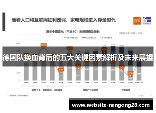 德国队换血背后的五大关键因素解析及未来展望
