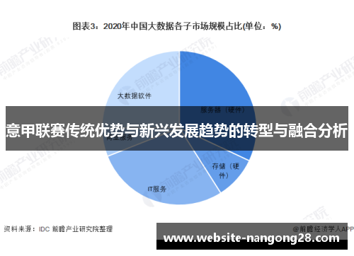 意甲联赛传统优势与新兴发展趋势的转型与融合分析