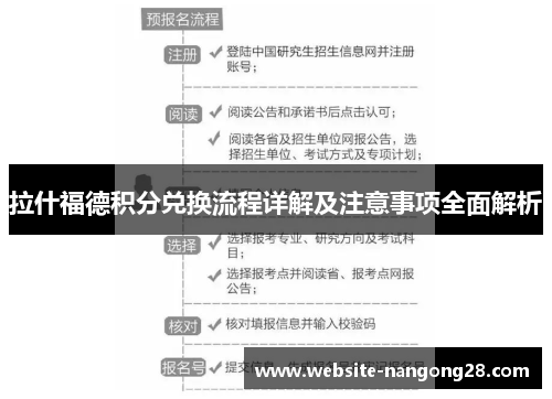 拉什福德积分兑换流程详解及注意事项全面解析