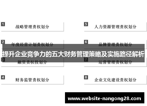 提升企业竞争力的五大财务管理策略及实施路径解析